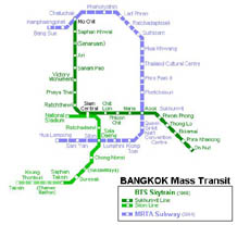Bangkok Mass Transit Map